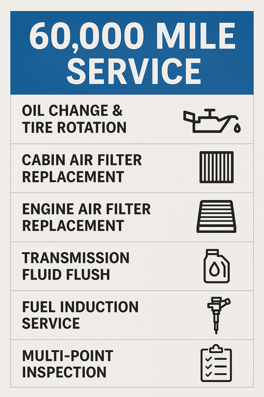 60K Service